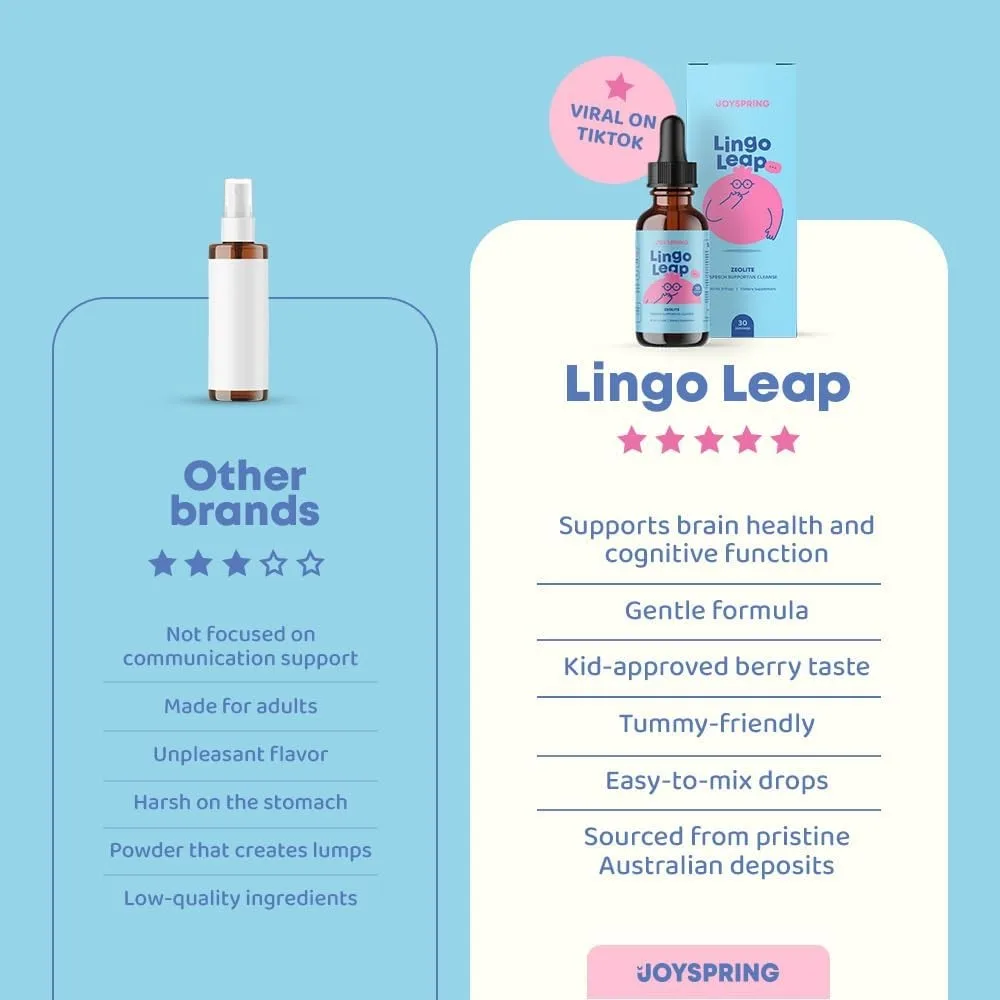 Lingo Leap Drops - Suporte de  - Licorice Root Extract avaliação e preço