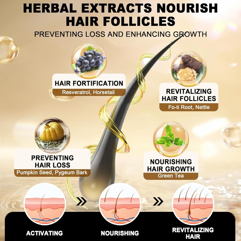 Suplemento em gomas para bloqu - Licorice Root Extract avaliação e preço
